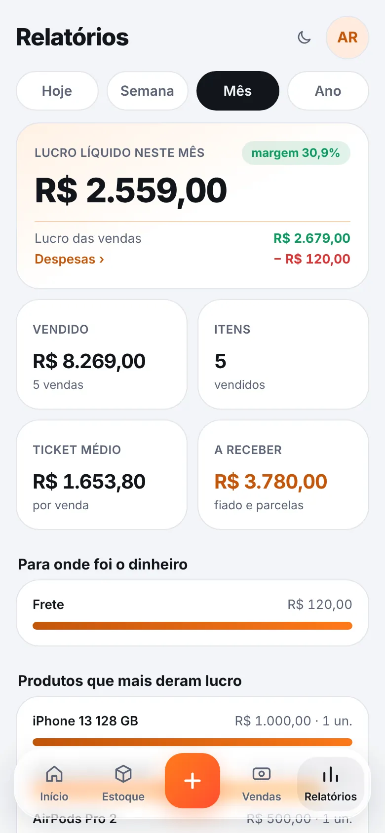 Relatórios com o lucro líquido do mês, o que foi vendido e para onde foi o dinheiro
